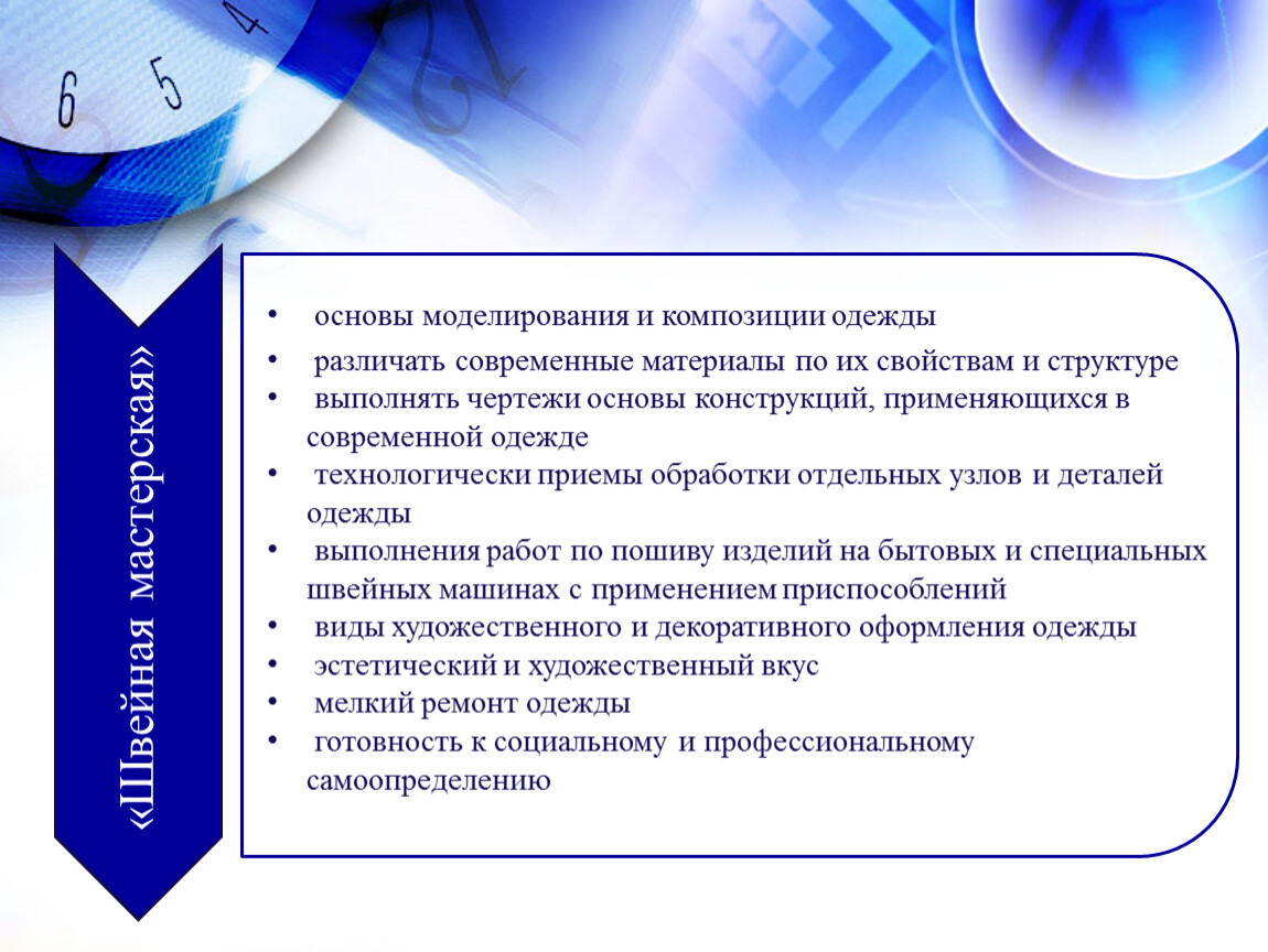 Основы моделирования информации. Основы моделирования. Моделирование на основе стихотворения.