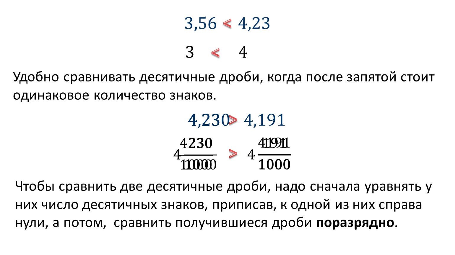 Сравнение десятичных дробей. Сравнение десятичных дробей 5 класс примеры. Сравнение десятичных дробей задания. Появление десятичных дробей.