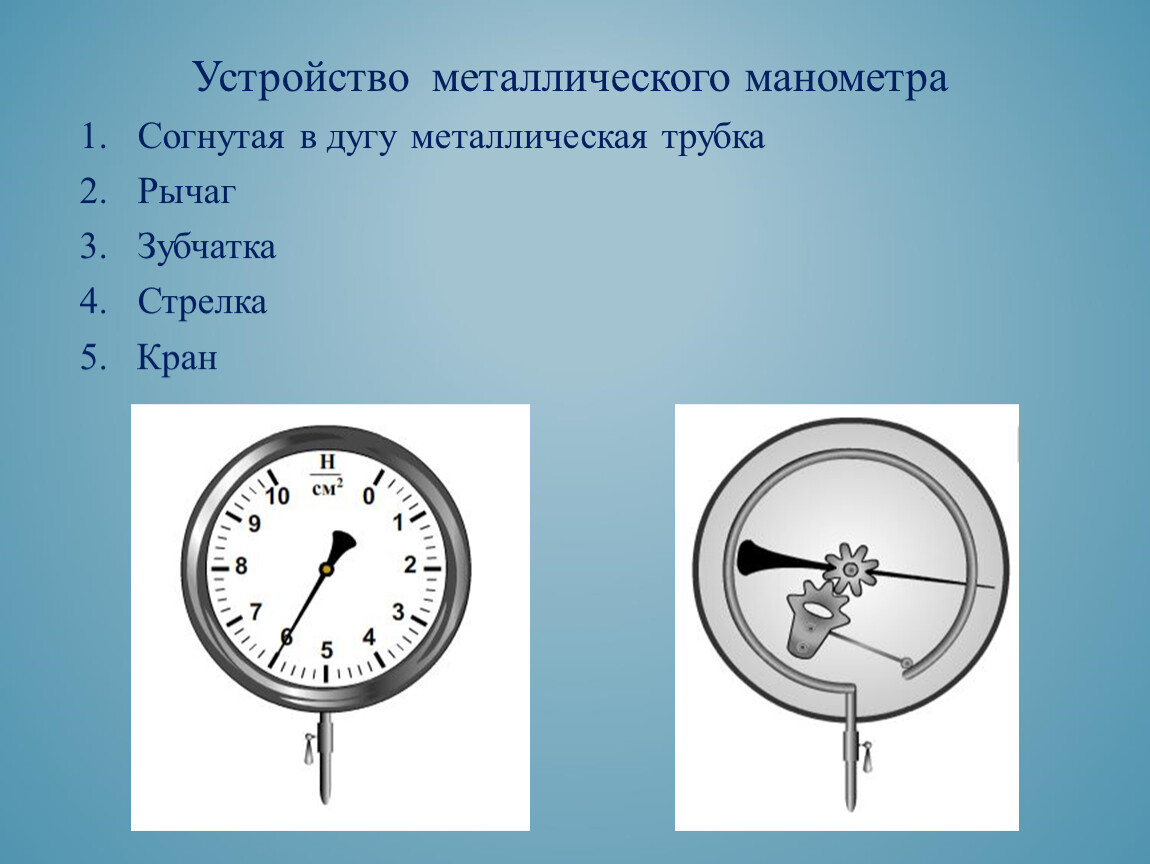 Манометр физика 7 класс презентация