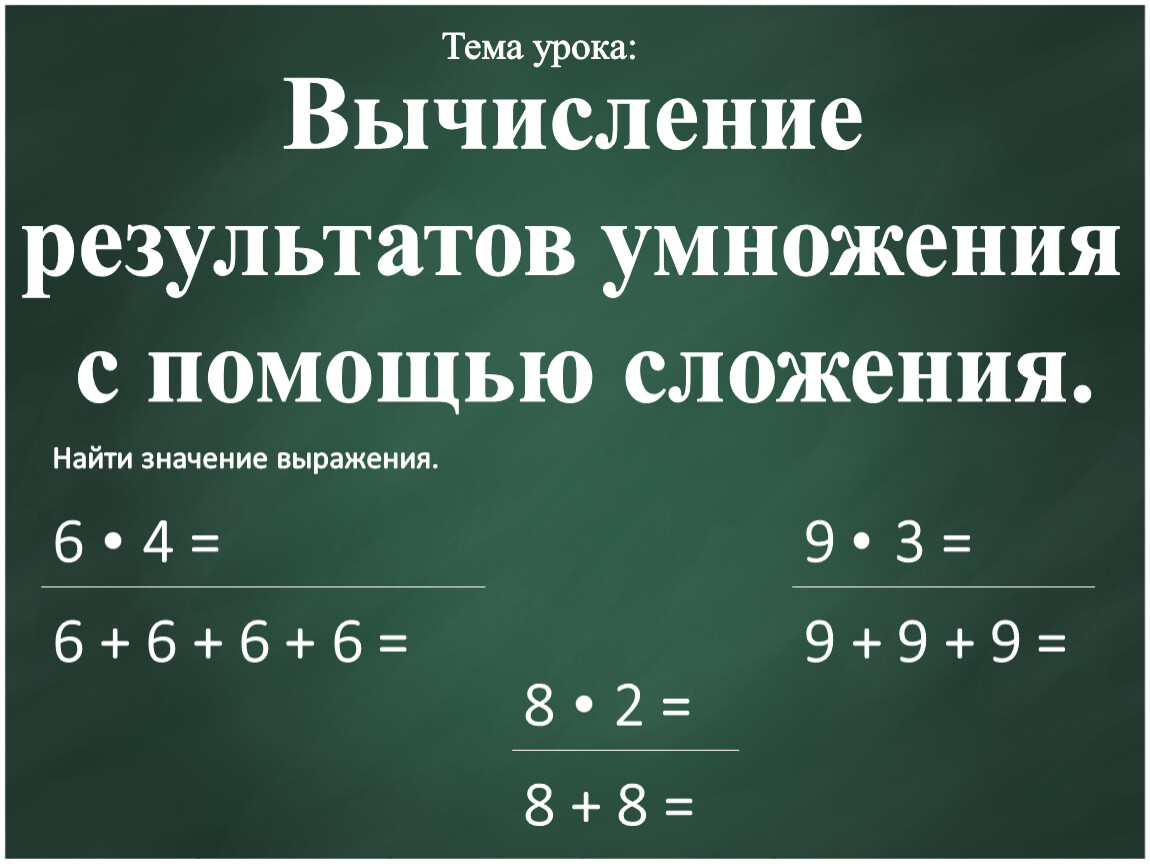 Результат умножения в математике