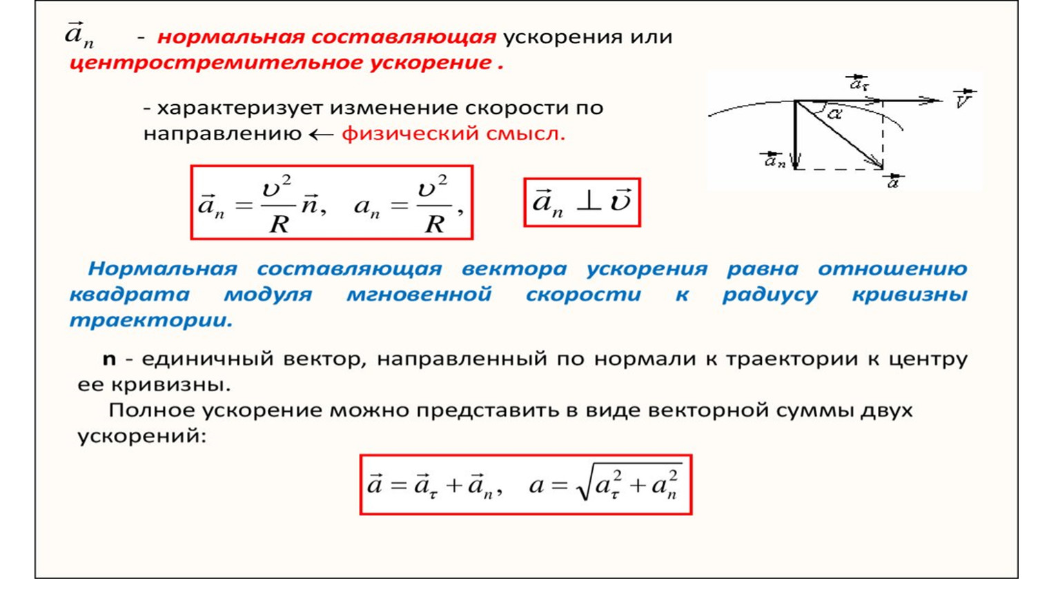 Как направлены вектор мгновенной скорости