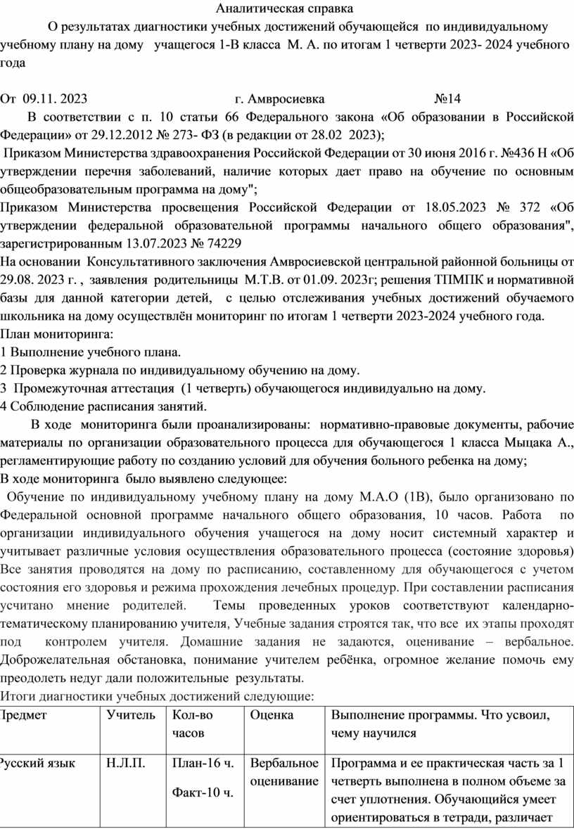 Аналитическая справка О результатах диагностики учебных достижений  обучающейся по индивидуальному учебном