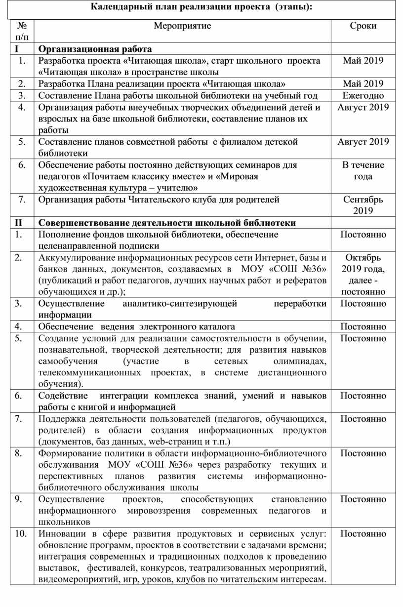 Календарный план реализации проекта