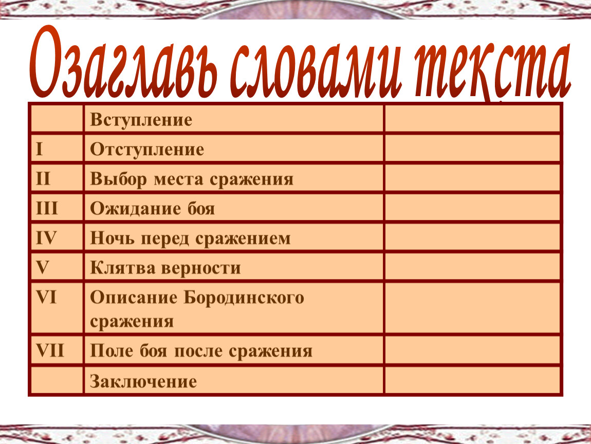 План по стихотворению бородино 8 пунктов