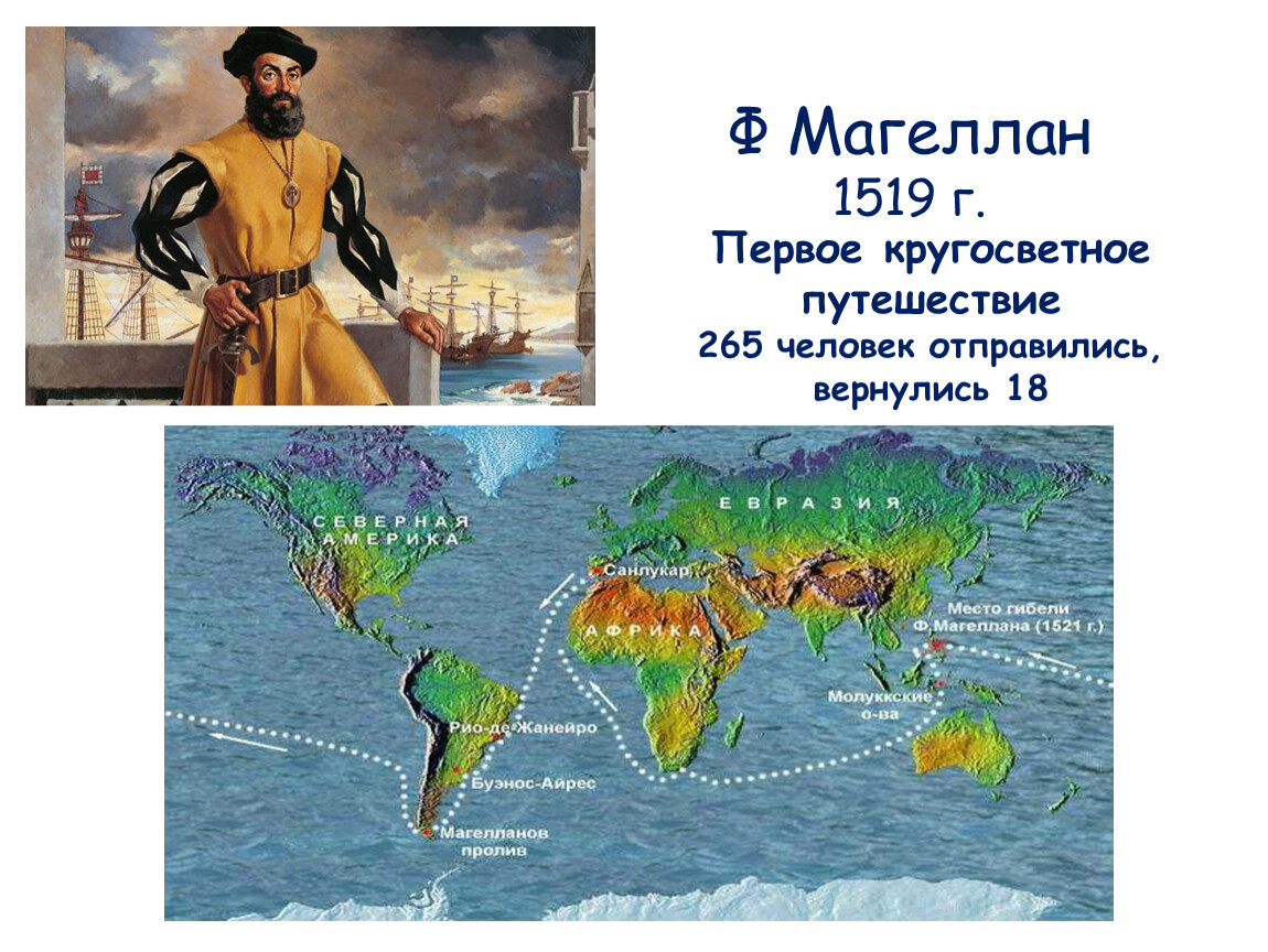 Первое кругосветное путешествие колумба. Фернандо Магеллан кругосветное путешествие. Магеллан 1519. Первое кругосветное путешествие Магеллана. Кругосветное путешествие Магеллана на карте.