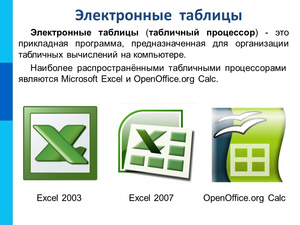 Электронные таблицы это программы. Электронные таблицы примеры программ. Табличные процессоры и электронные таблицы. Табличный процессор Calc. Электронные таблицы виды программного обеспечения.