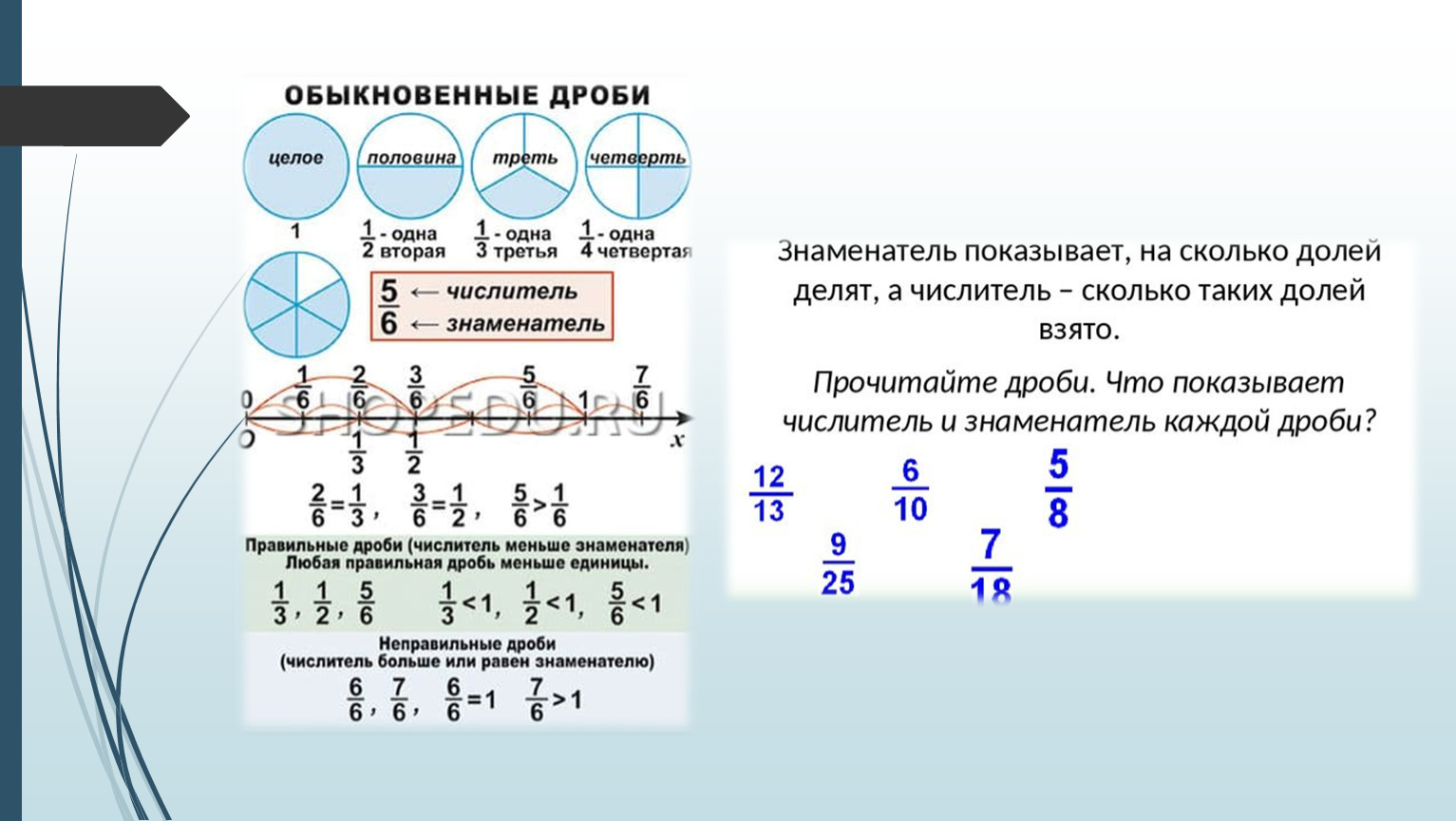 9 в виде обыкновенной дроби. Дроби. Дроби 4 класс. Сложение дробей калькулятор. Числитель и знаменатель дроби.