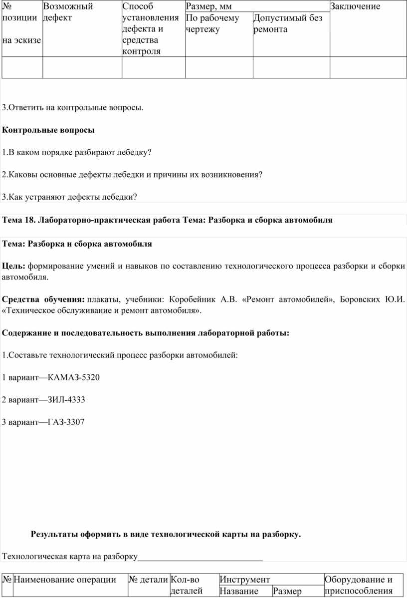 Возможный дефект Способ установления дефекта и средства контроля