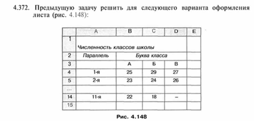 Информатика задание по excel выдели шрифтом