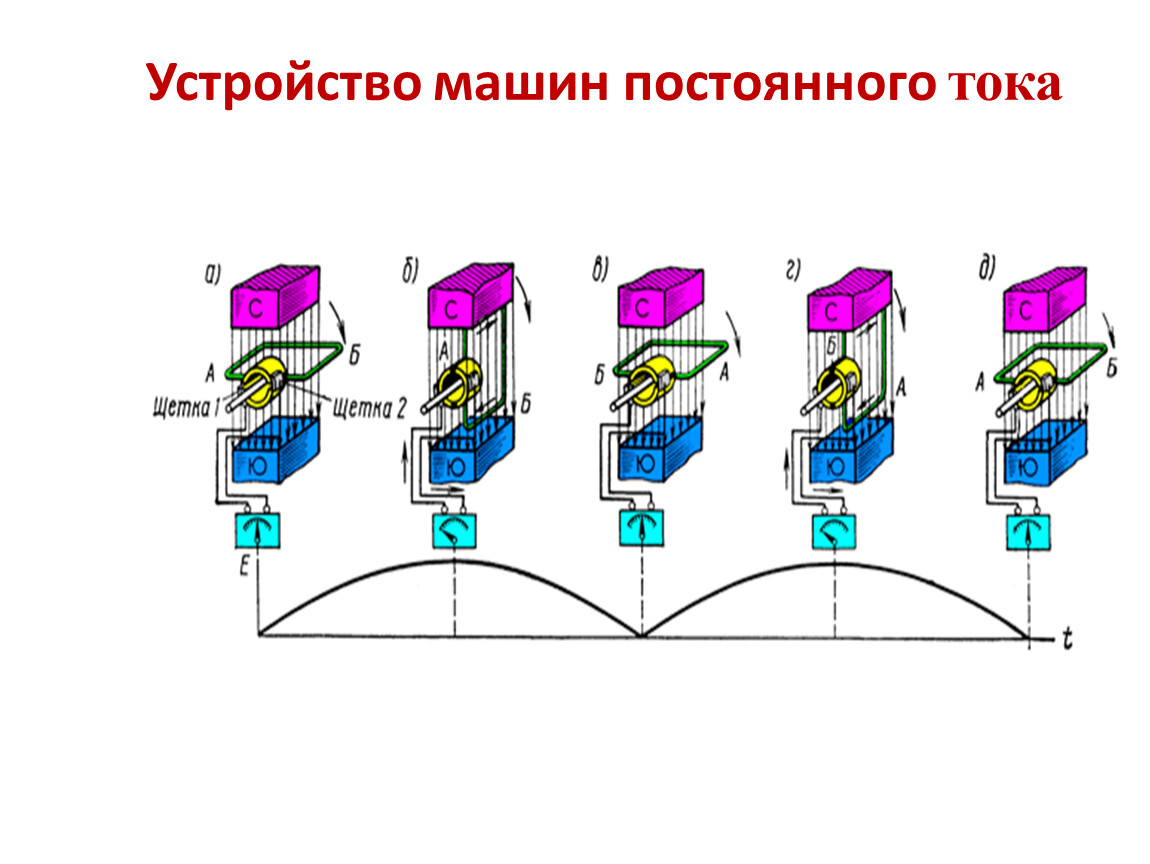 Презентация к уроку 1 (1)