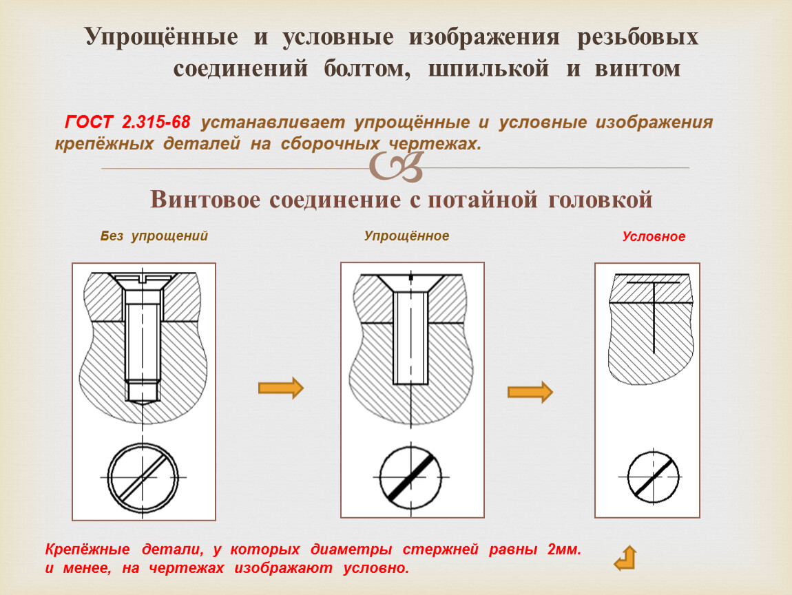 Условное изображение шпилечного соединения