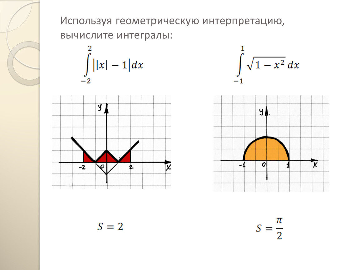 Вычислите площадь фигуры f. Геометрическая интерпретация интеграла. Используя геометрический смысл интеграла Вычислите. Используя геометрический смысл определенного интеграла Вычислите. Применяя геометрический смысл интеграла вычислить.