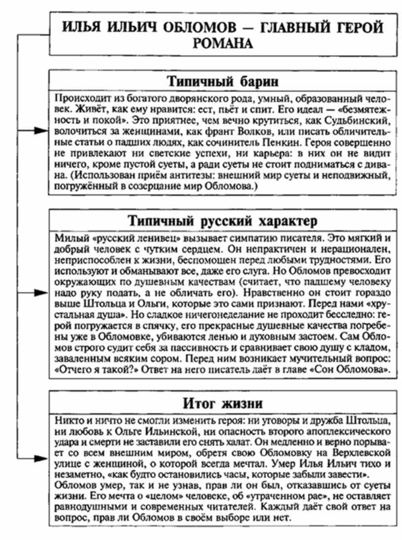 кому на руси жить хорошо фанфик фото 73