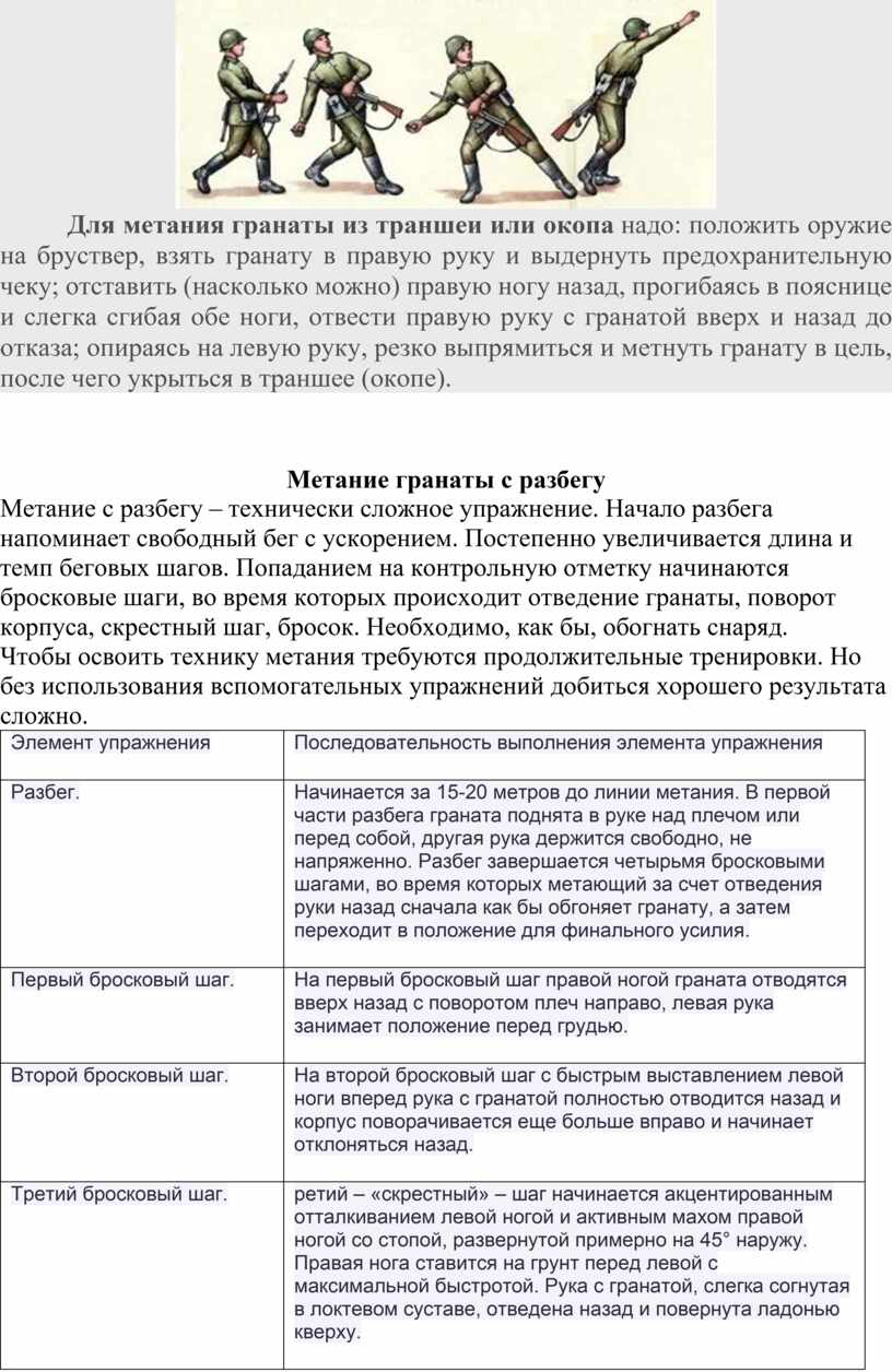 План конспект требования безопасности при выдвижении на занятия