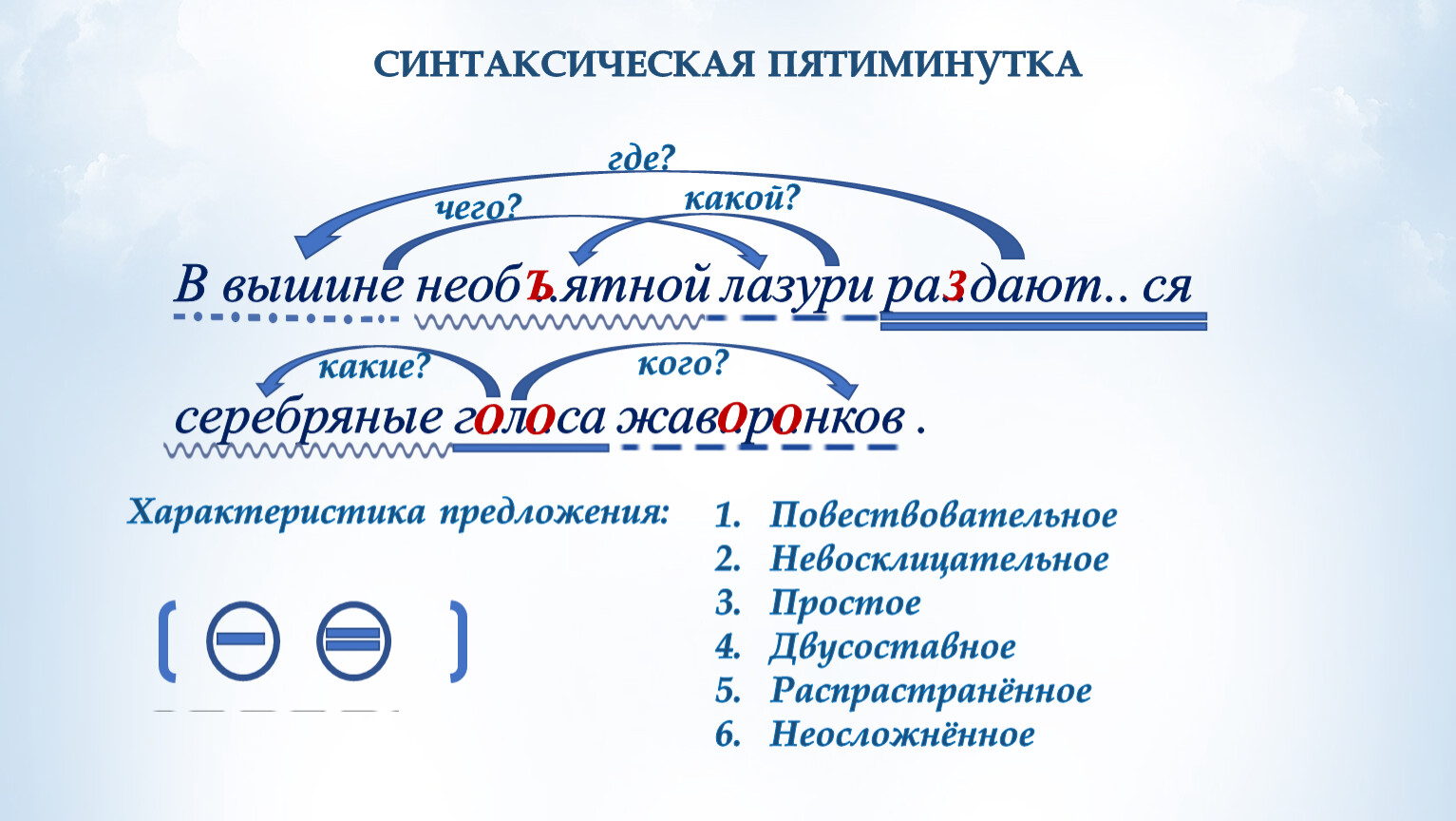 Неопределённая форма глагола. Презентация для 5 класса