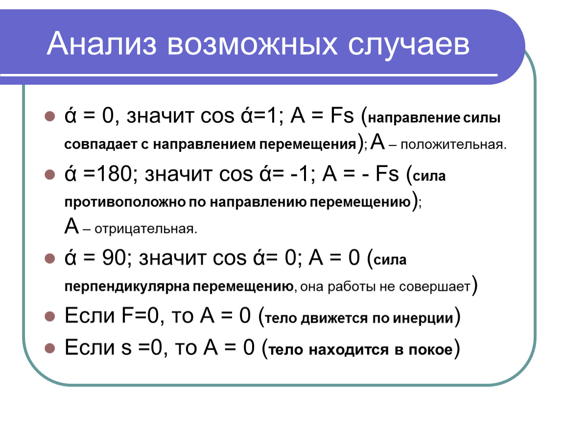 Возможная мощность. Сила совпадает с направлением перемещения. Мощность FS. A FS cos a.