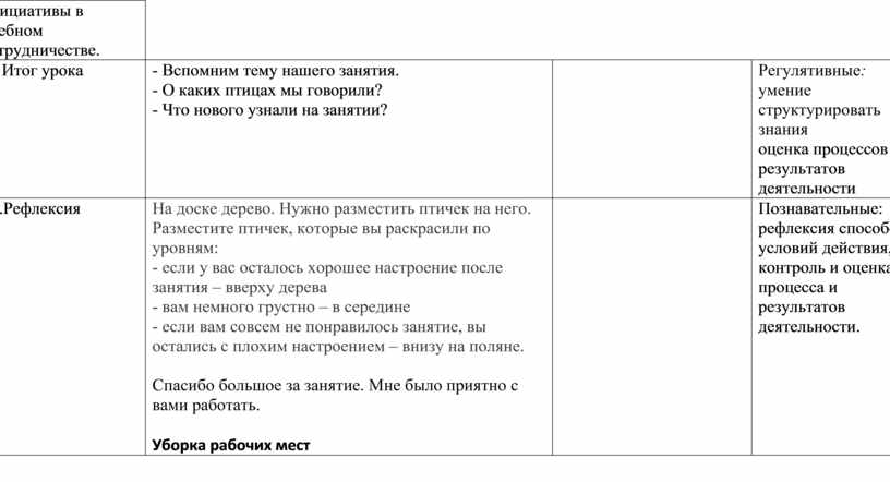 Петрик и ваза план текста 2 класс