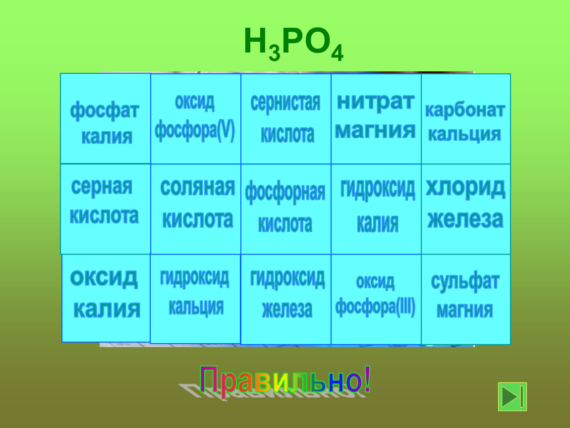 Хлорид фосфора 5 плюс гидроксид калия. Нитрат магния + фосфорная кислота. Гидроксид калия фосфорная кислота фосфат калия. Хлорид фосфора 5 и гидроксид калия.