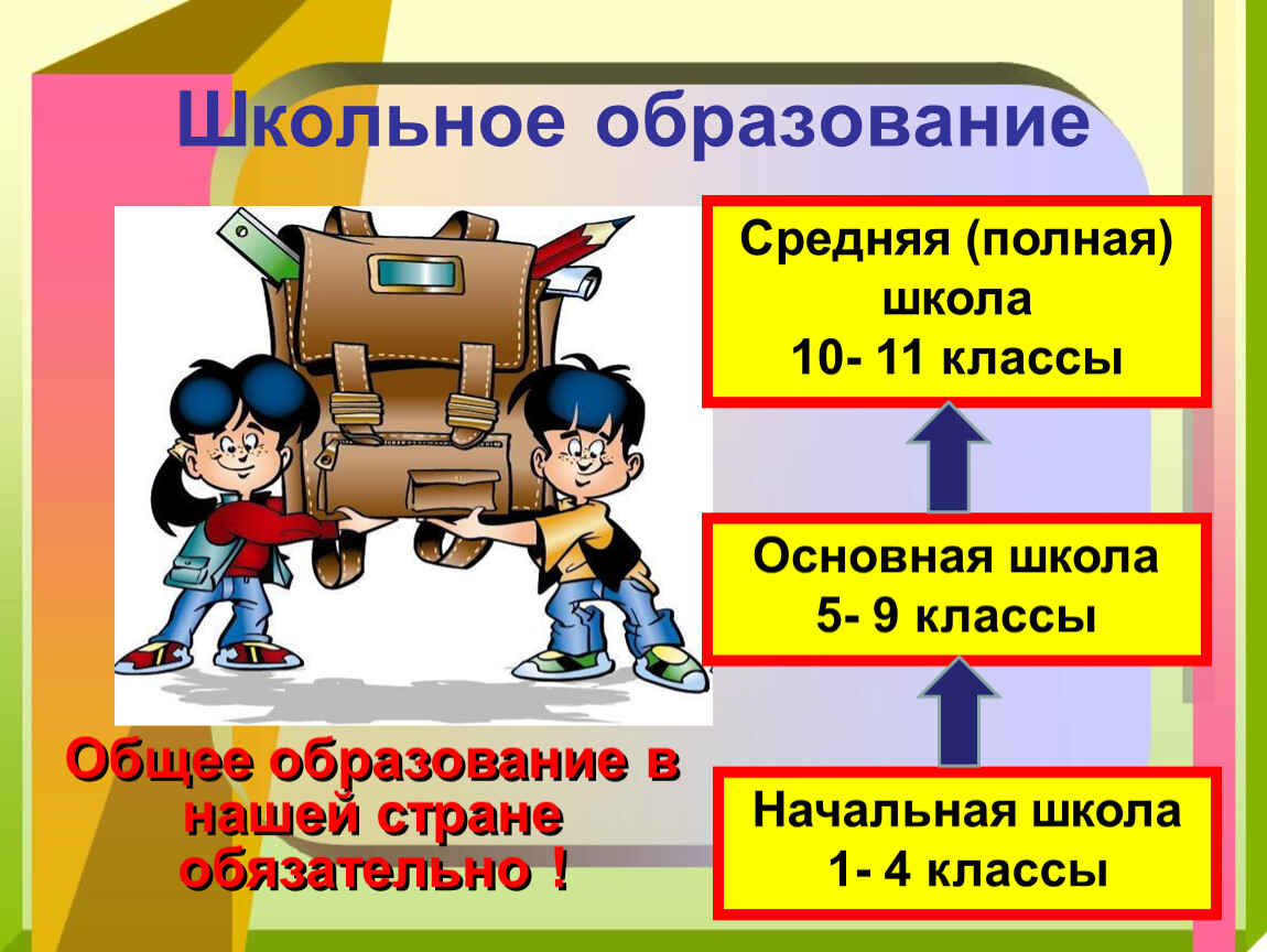 Российская школа обществознание. Образование для презентации. Школьное образование это в обществознании. Тема образование. Образование это в обществознании.