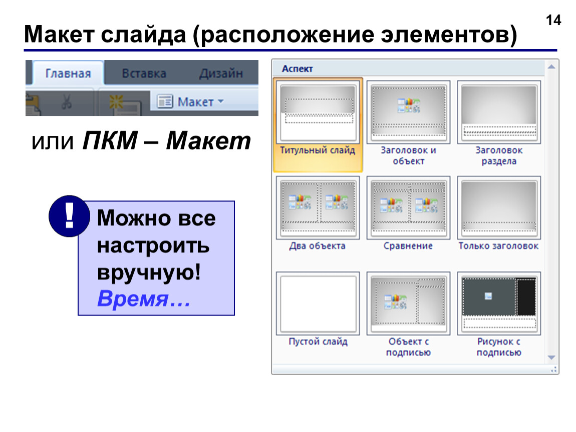 Какие объекты могут располагаться на слайде презентации