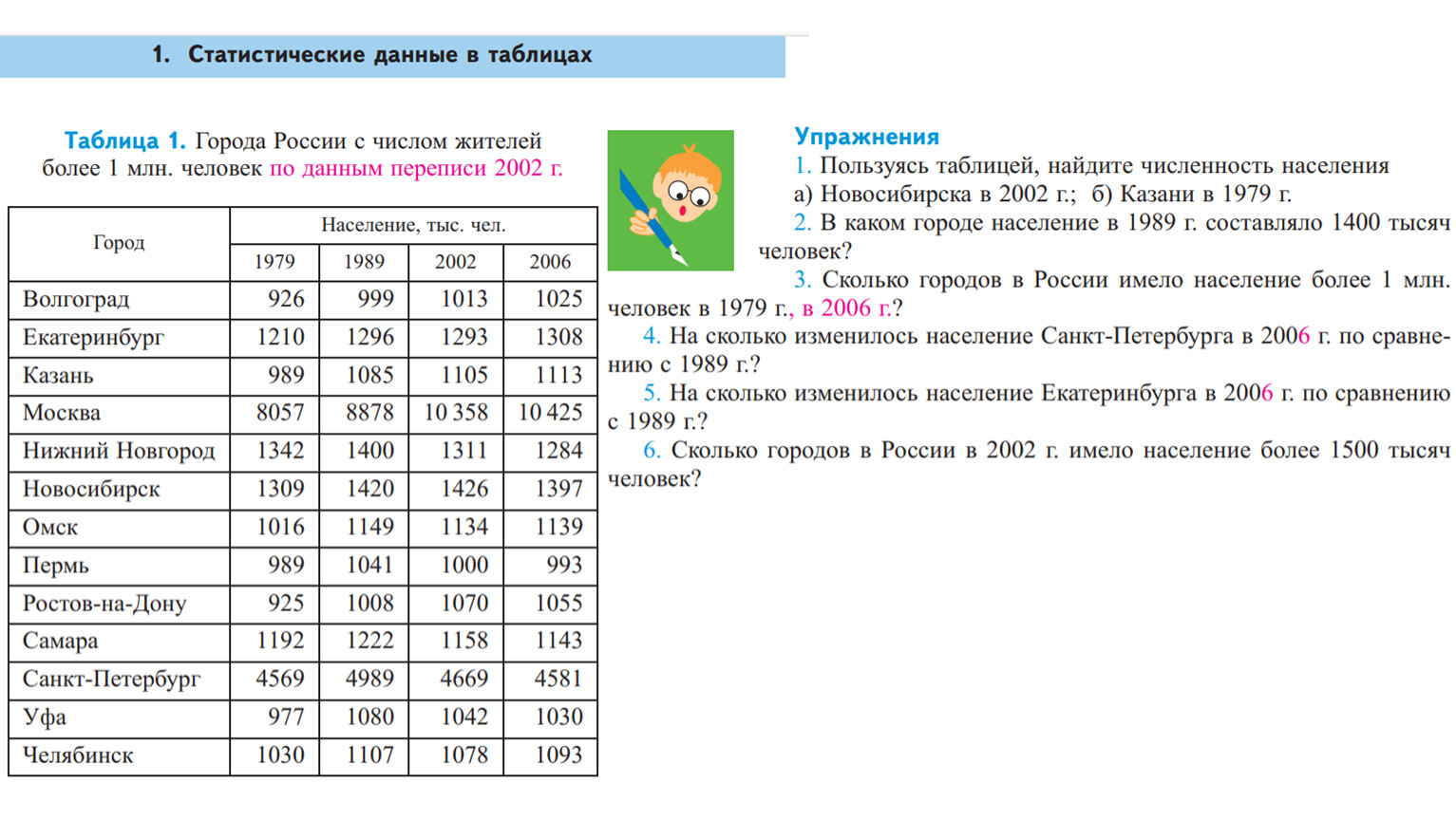 Представление информации таблица