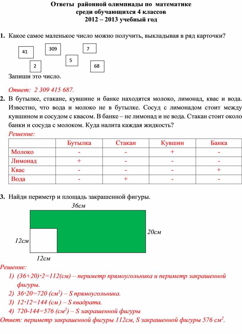 Ключи по математике