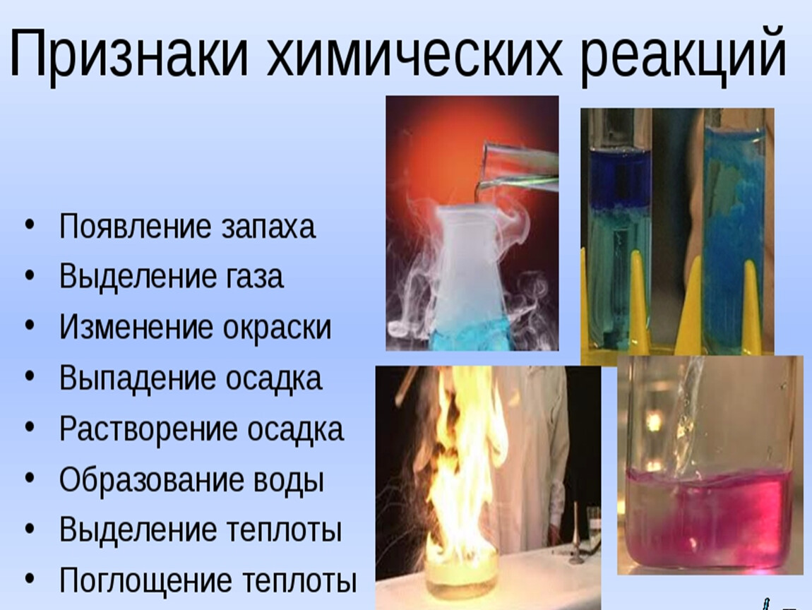 Признаки химических реакций изменение цвета. Признаки химических реакций. Химические реакции признаки химических реакций. Выделение газа признак химической реакции.