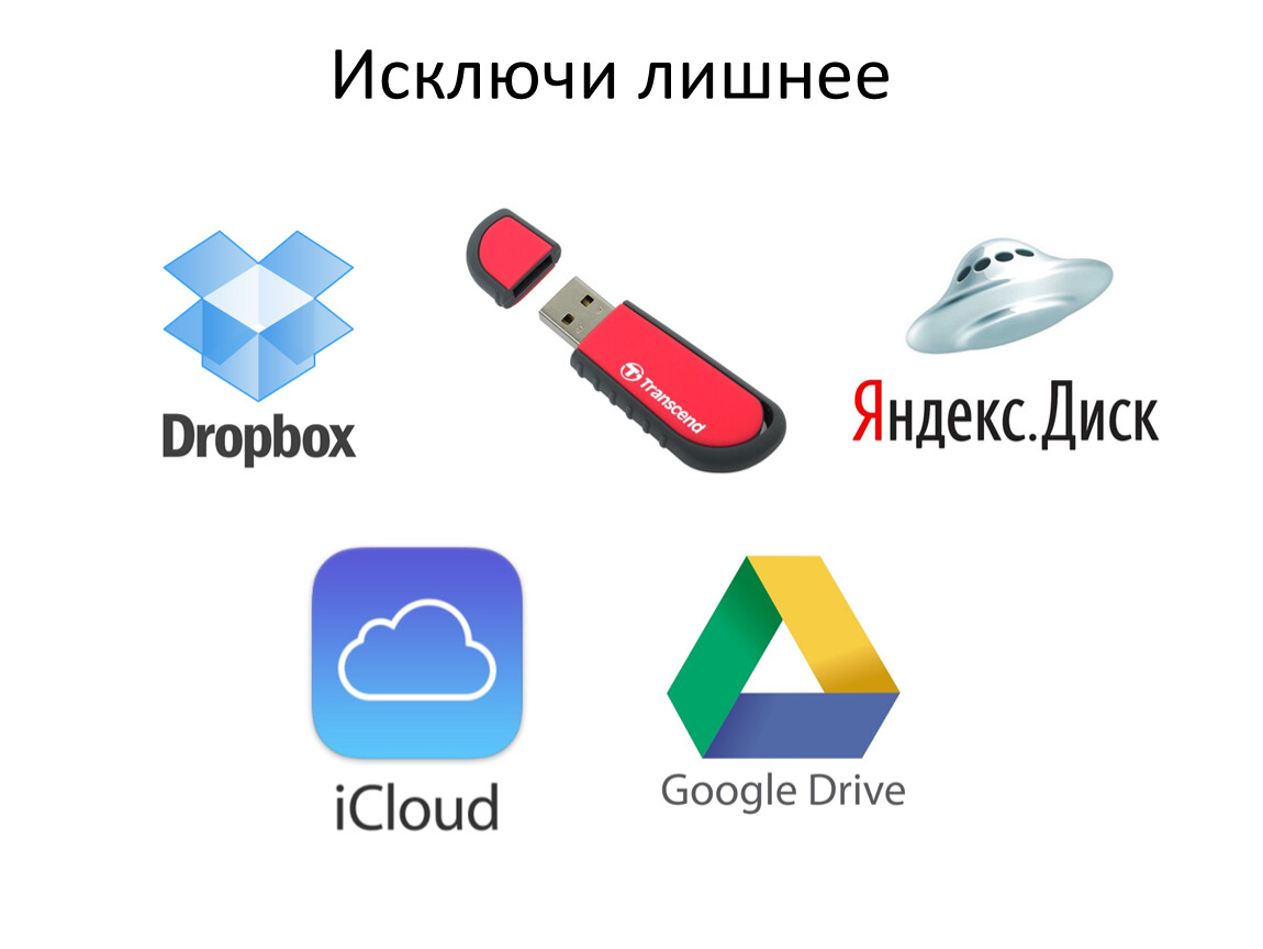 Что человеку необходимо создать для совместной работы с документами google диска