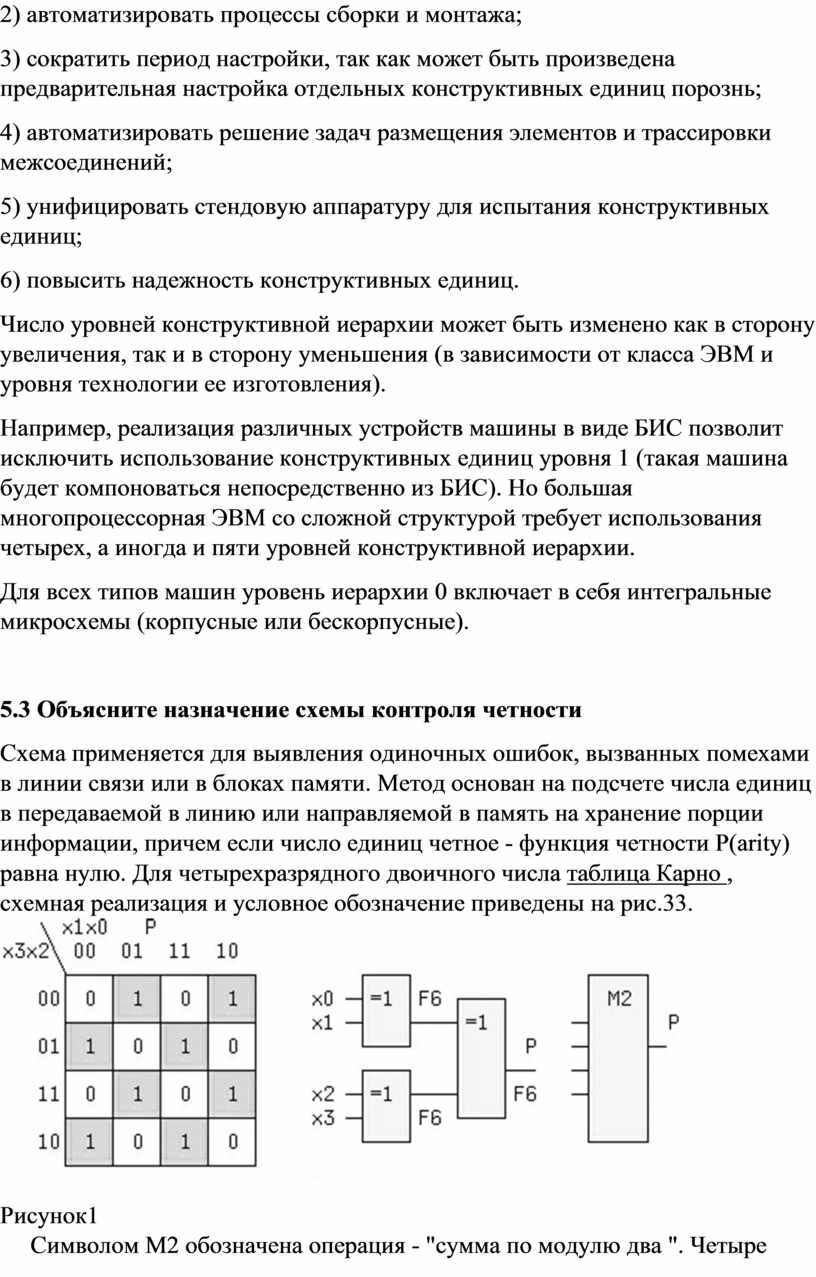 Приложение изменено и не может быть открыто