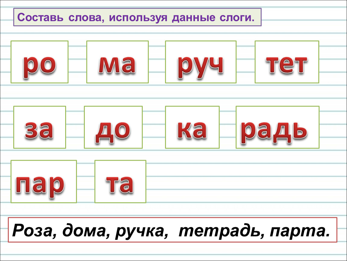 Сколько слогов в слове какой. Слоги для 1 класса по русскому языку. Слог как минимальная произносительная единица. Слоги в русском языке 1 класс. Слова на слоги 1 класс.
