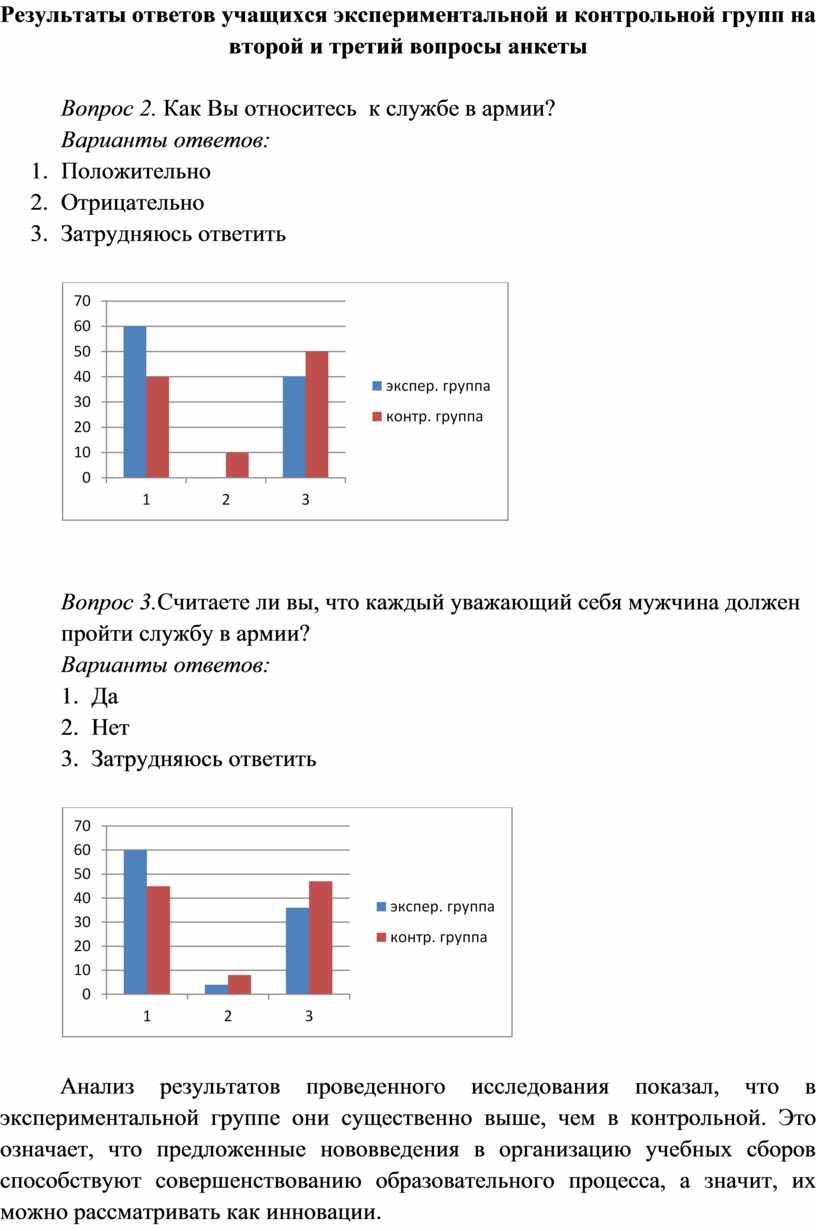 Подтвердите с помощью схем ответы на второй и третий вопросы