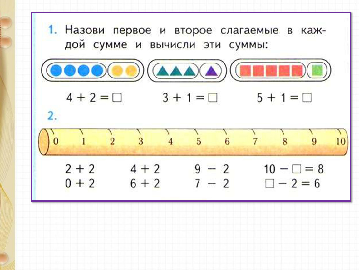 Удобные слагаемые. Как называются слагаемые. Как называются слагаемые при +. Математика что такое удобные слагаемые.