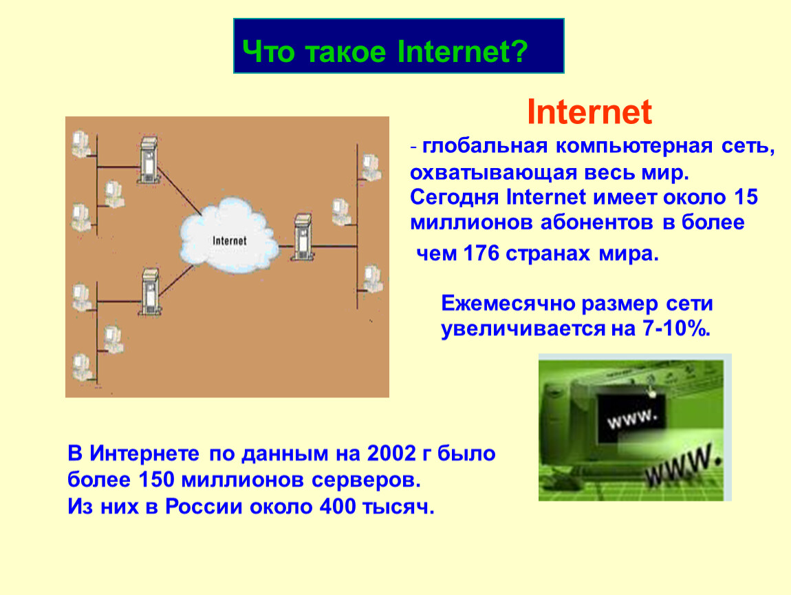 Контрольная работа по теме Глобальная международная компьютерная сеть Интернет