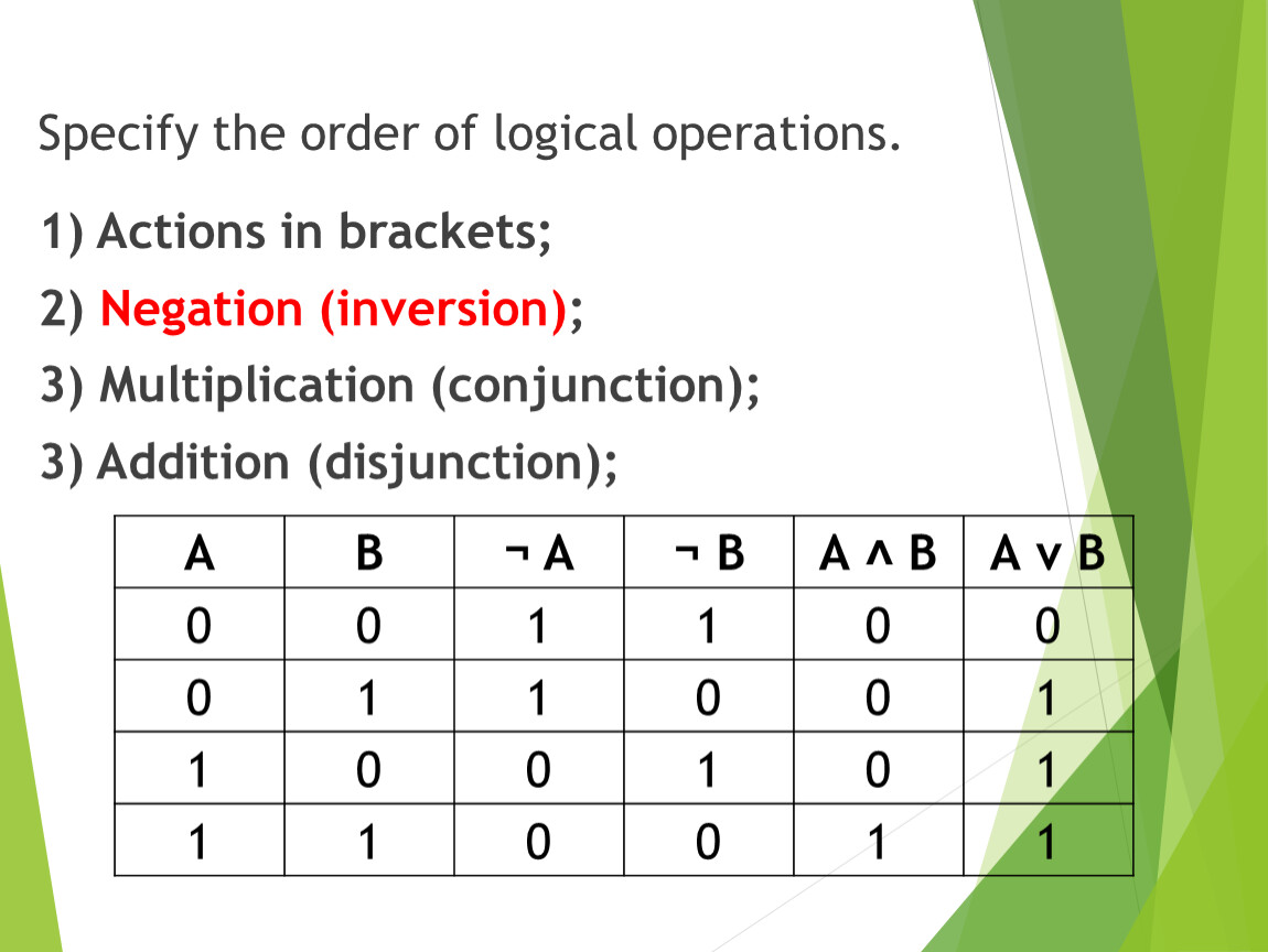 Operations orders. Logical Operations. Order of Operations. Order of logical Operators. Таблица истинности Тильда.