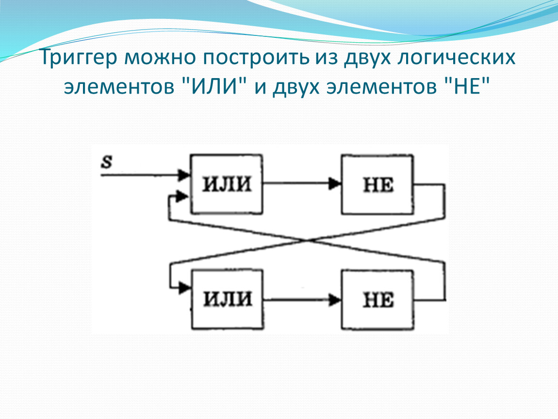 Элементы логики 2 класс. Триггер можно построить из двух логических элементов или-не. Что можно построить на триггерах. Триггер можно построить из каких двух логических элементов. Триггер можно построить из.