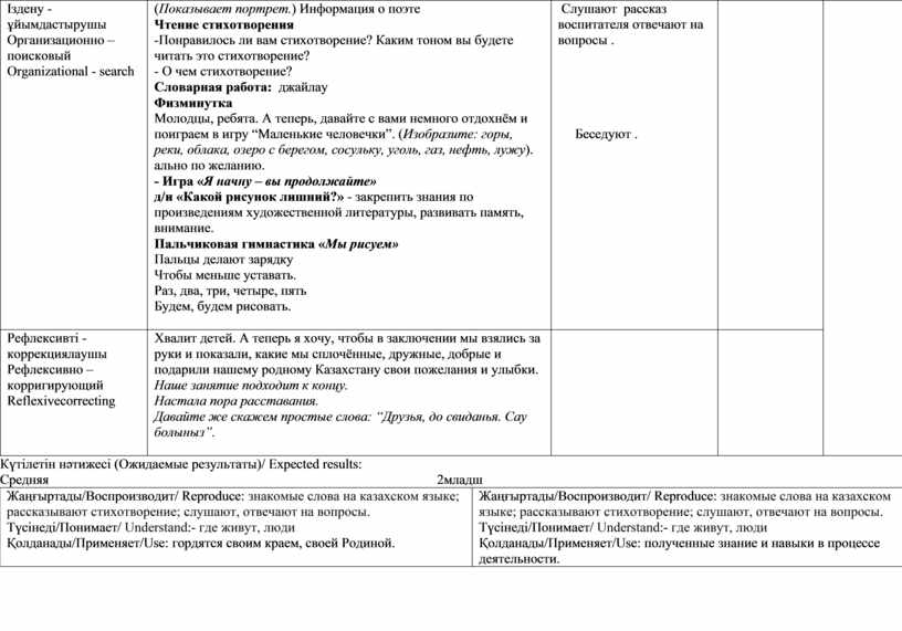 Организационно – поисковый Organizational - search (