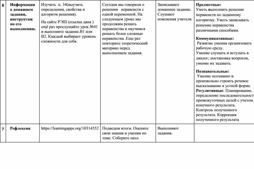 Информация о домашнем задании, инструктаж по его выполнению