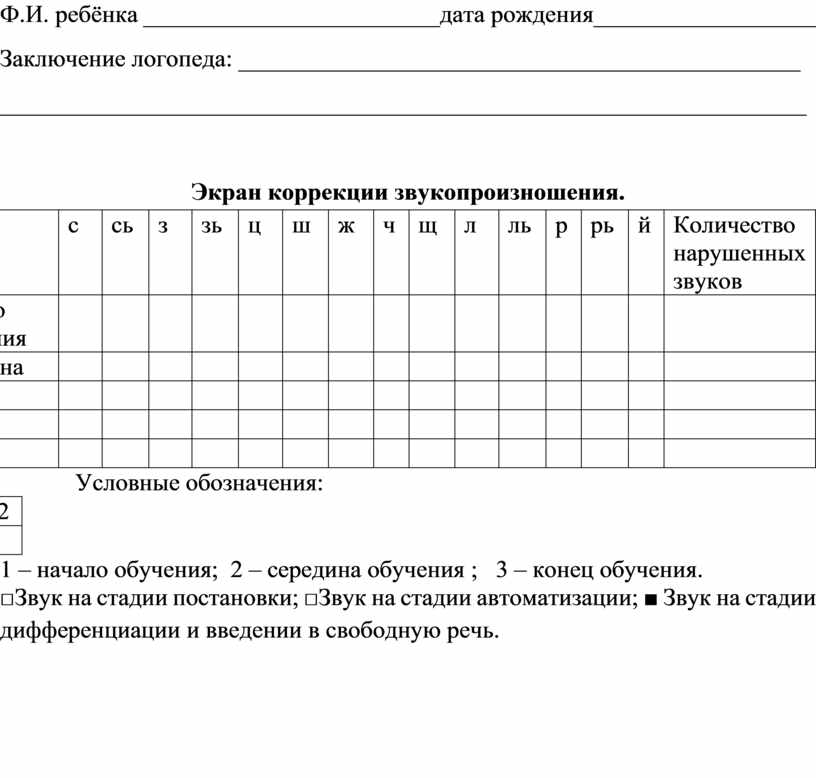 Протоколы года в детском саду. Экран звукопроизношения таблица. Экран звукопроизношения детей на логопункте. Экран звукопроизношения детей в ДОУ. Таблица обследования звукопроизношения у дошкольников.