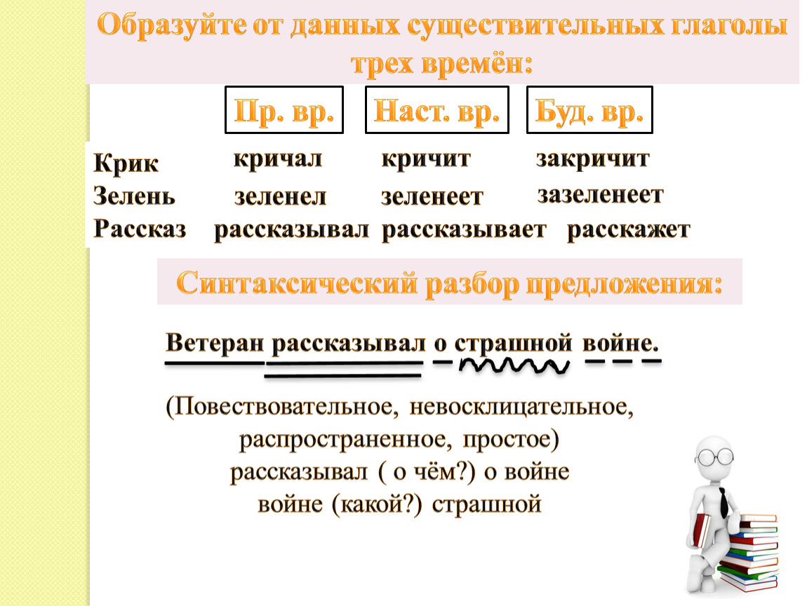 Разобрать предложение выписать словосочетания. Глаголы от существительных. Образовать от существительных глаголы. От данных существительных образуйте глаголы. Образовать от глаголов существительные.