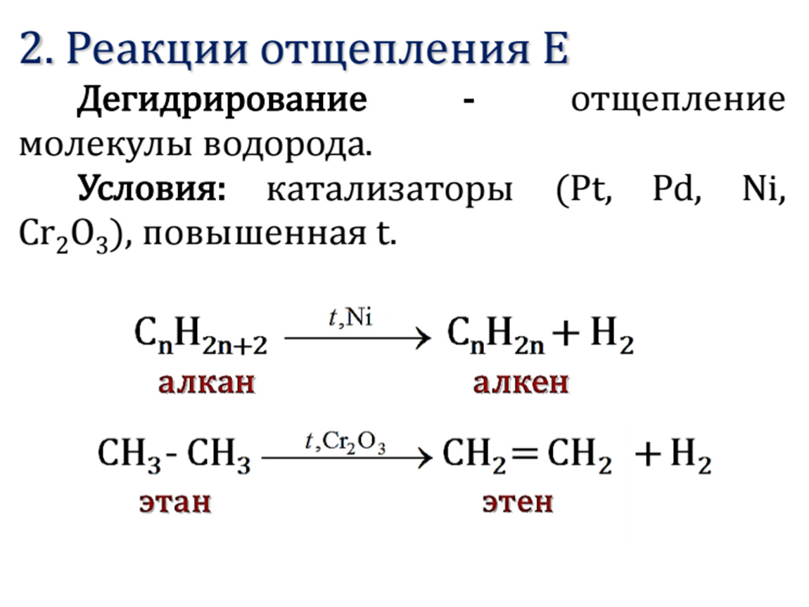 Примеры реакций алканов. Химические свойства алканов дегидрирование. Дегидрирование алканов механизм реакции. Алканы химические свойства дегидрирование. Алканы реакция дегидрирования.