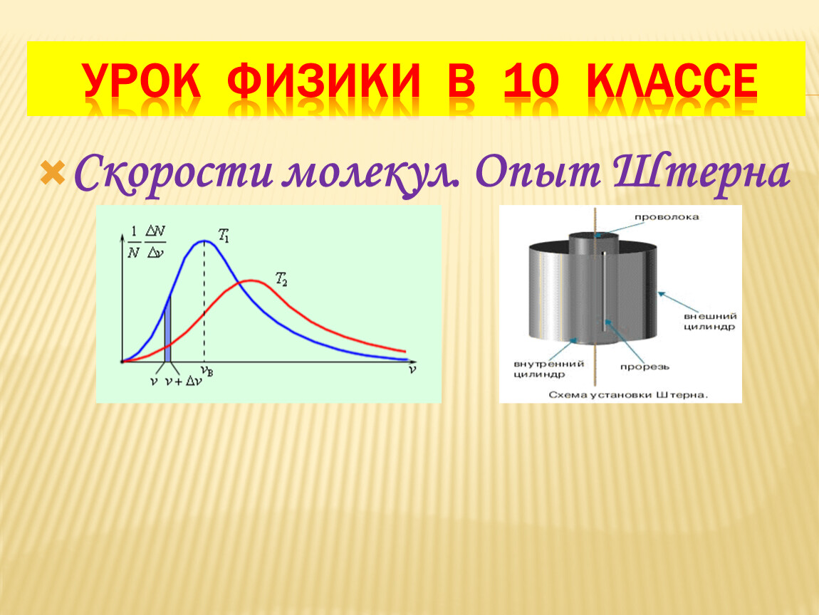 Измерение скорости газов. Скорости газовых молекул опыт Штерна. Измерение скорости молекул опыт Штерна. Опыт Штерна физика. Скорость движения молекул опыт Штерна.