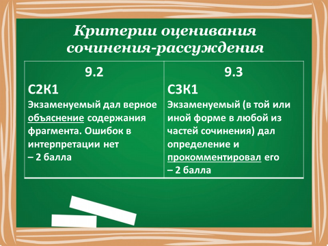 План сочинения 9 2 огэ русский язык