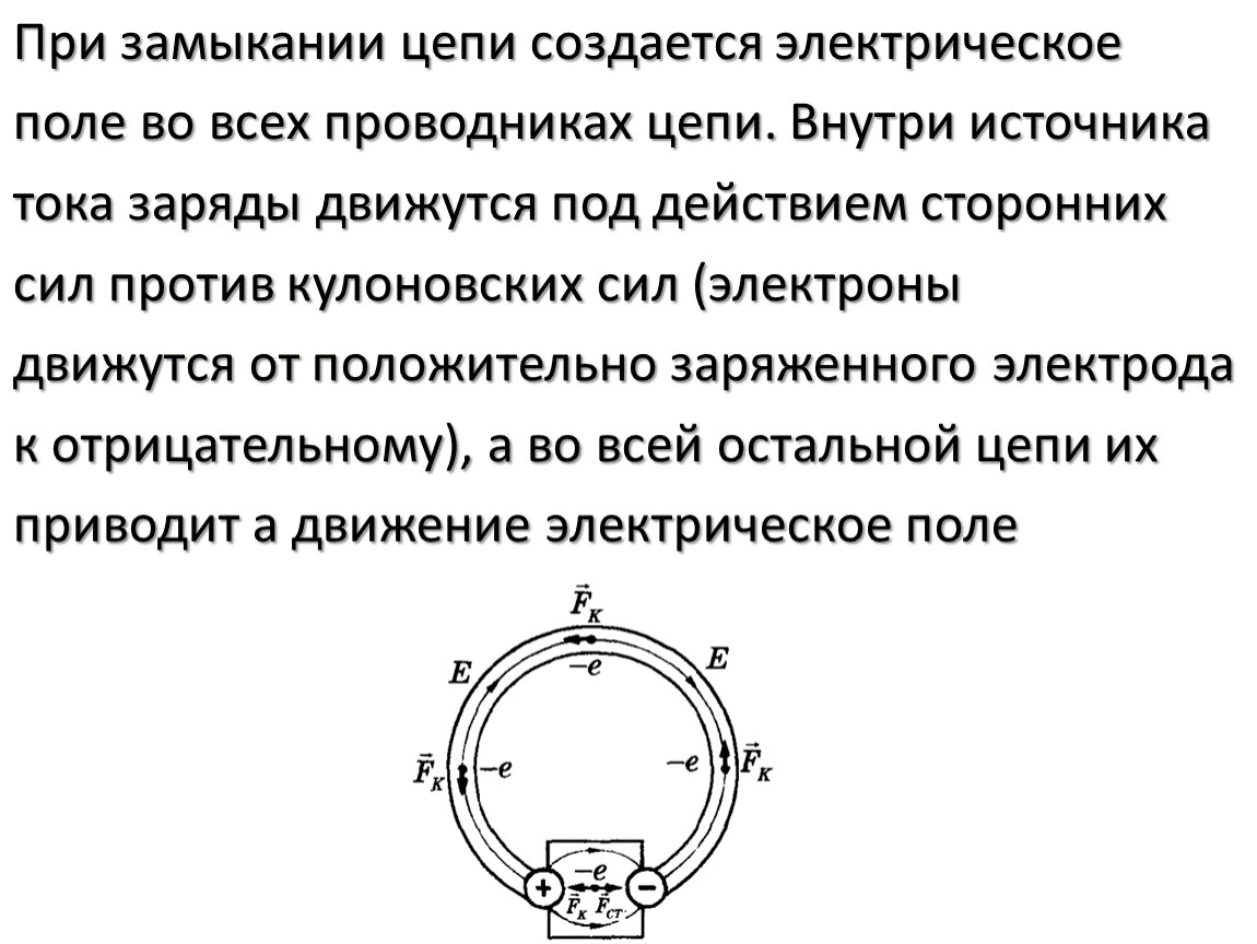 Замыкание цепи. При замыкании цепи создаётся. ЭДС источника тока. При замыкании цепи создаётся электрическое поле во всех проводниках. ЭДС, действующая в замкнутой цепи.