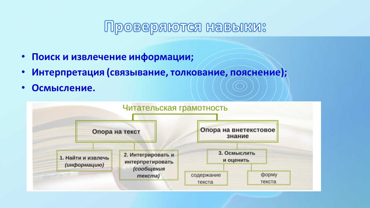 Внеурочная деятельность функциональная грамотность читательская грамотность