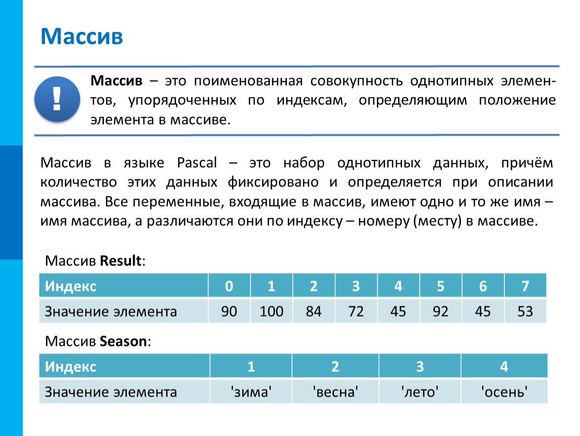 Форма однотипных данных. Форма однотипных данных