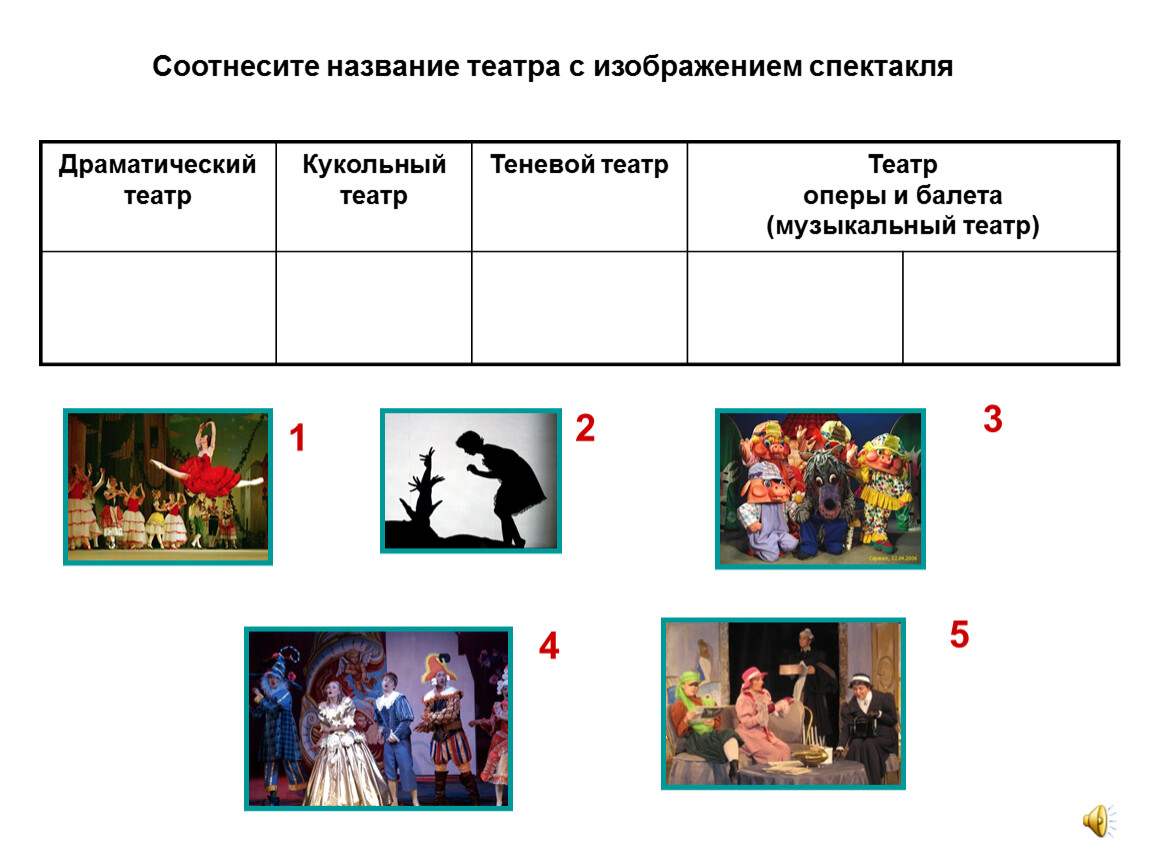 Чтение по теме театр. Театральные задания. Задания по теме театр для малышей. Задания для детей на тему театр. Задание по театру для дошкольников.