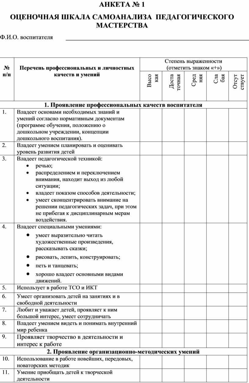 Самоанализ педагогической деятельности воспитателя