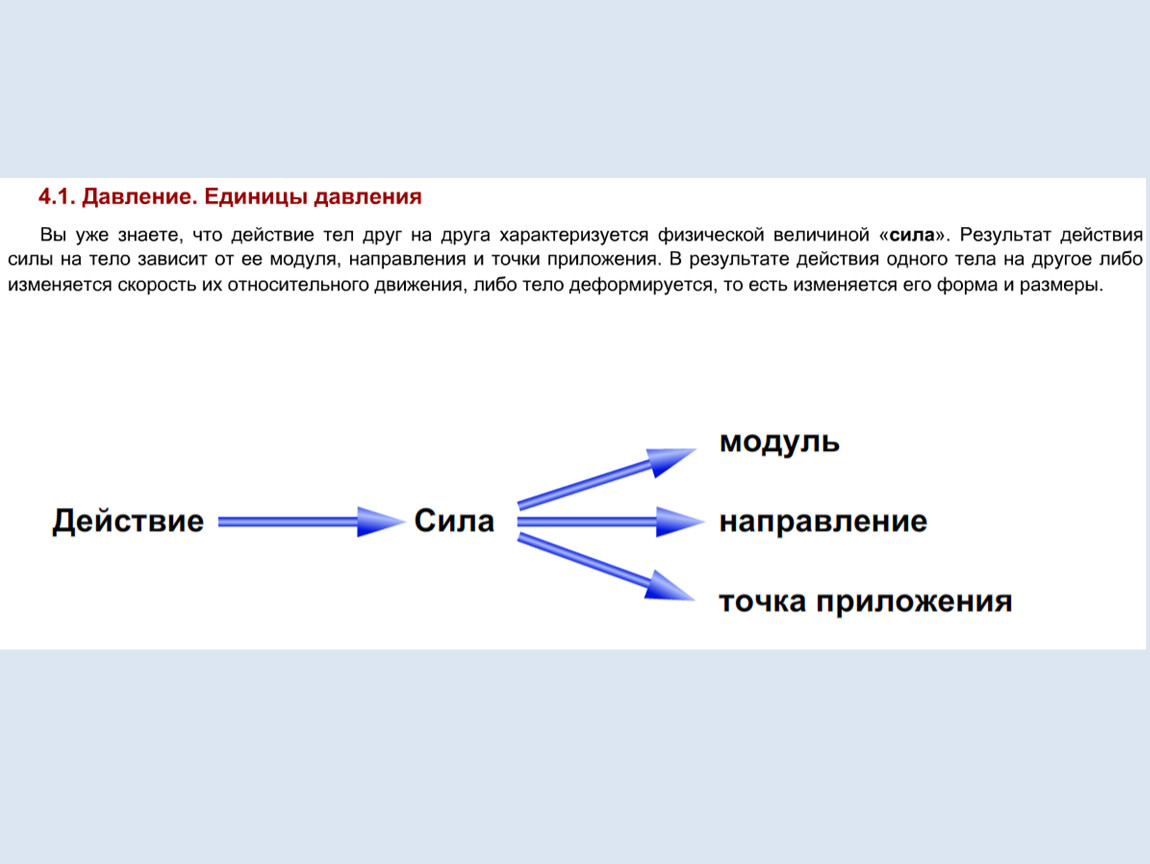 Фундамент выдерживает давление 20 кпа