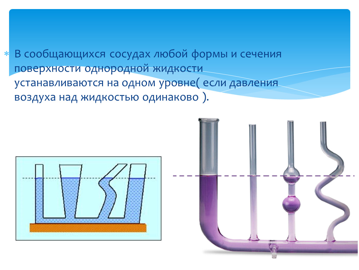 Сосуды с водой решение. Сообщающиеся сосуды h1=h2 p1=p2. Правило сообщающихся сосудов для однородной жидкости. Сообщающиеся сосуды с разными жидкостями. Давление жидкости в сообщающихся сосудах.