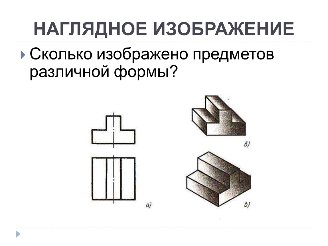 Наглядный образ предмета. Наглядное изображение. Сколько изображено предметов различной формы?. Наглядное изображение предмета. Аксонометрическое изображение предмета.